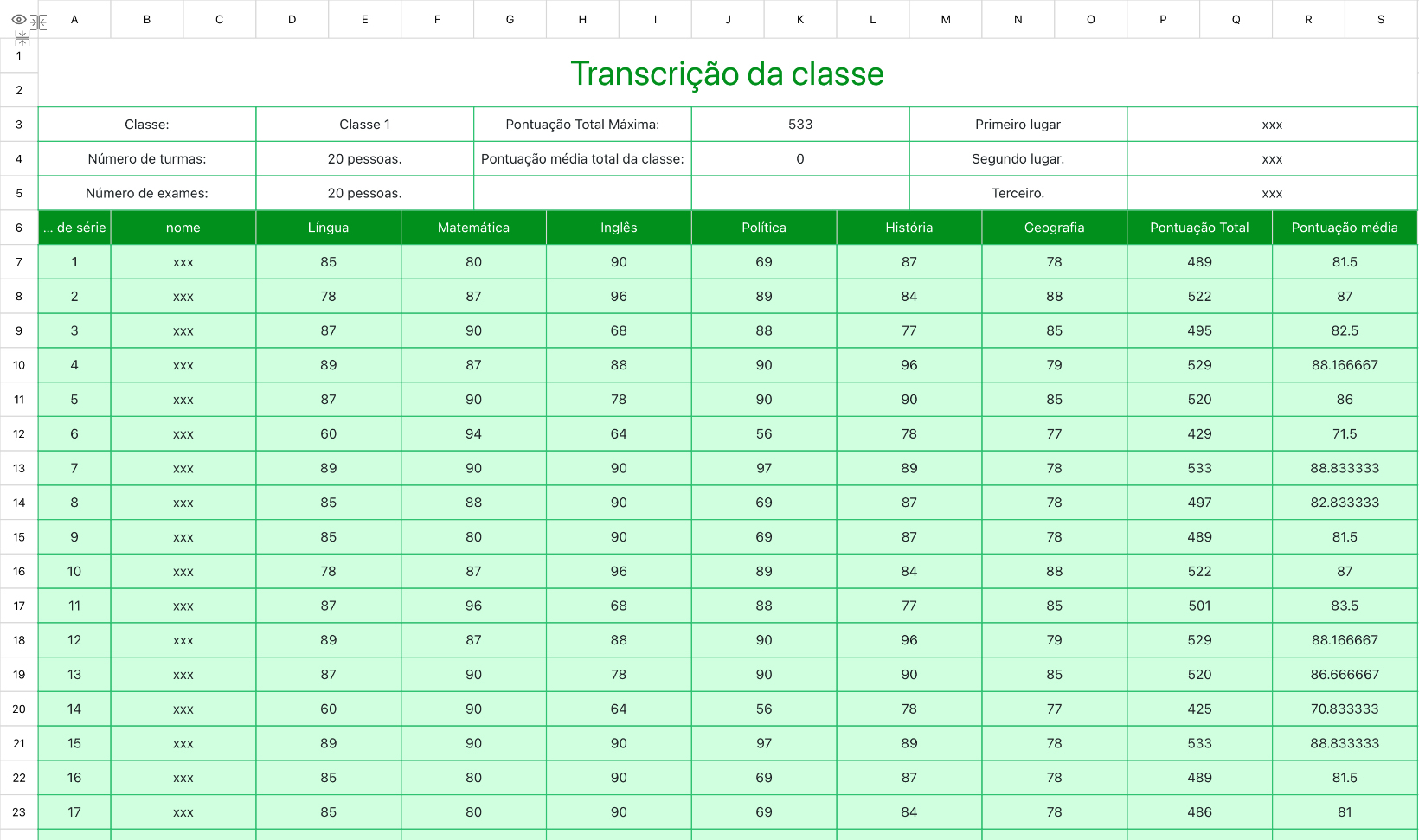 Transcrição da classe